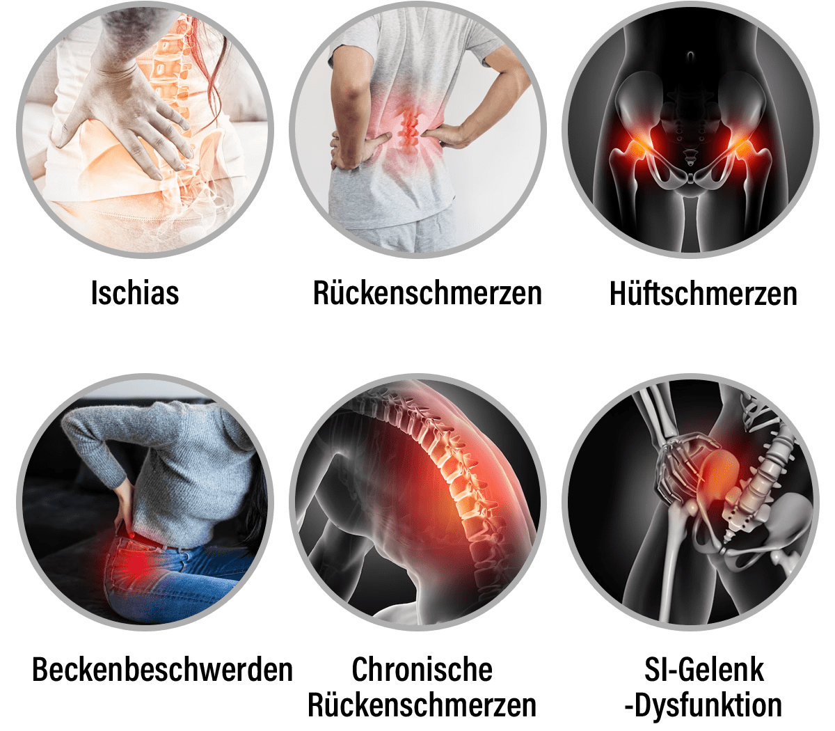 HipEase™ Beckenstützgürtel Ischias Entlastung in Sekunden Haltungshelfer